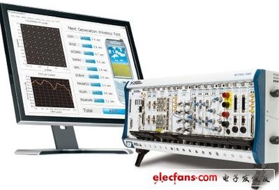 从台面到PXI - 国家仪器(NI)PXI和LXI实现通信测试自动化设计方案 - 通信测试 - 电子发烧友网